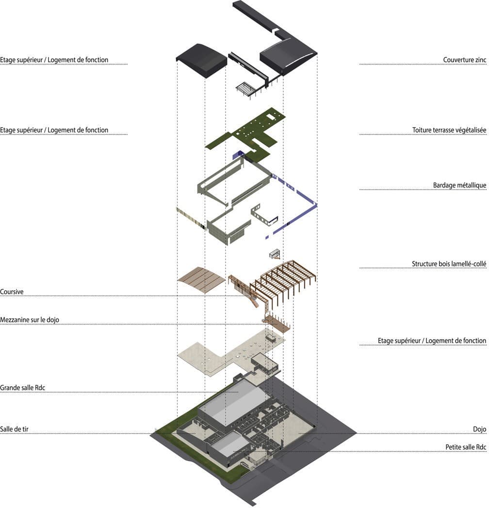 Gymnase Michel Poirier — vue 2